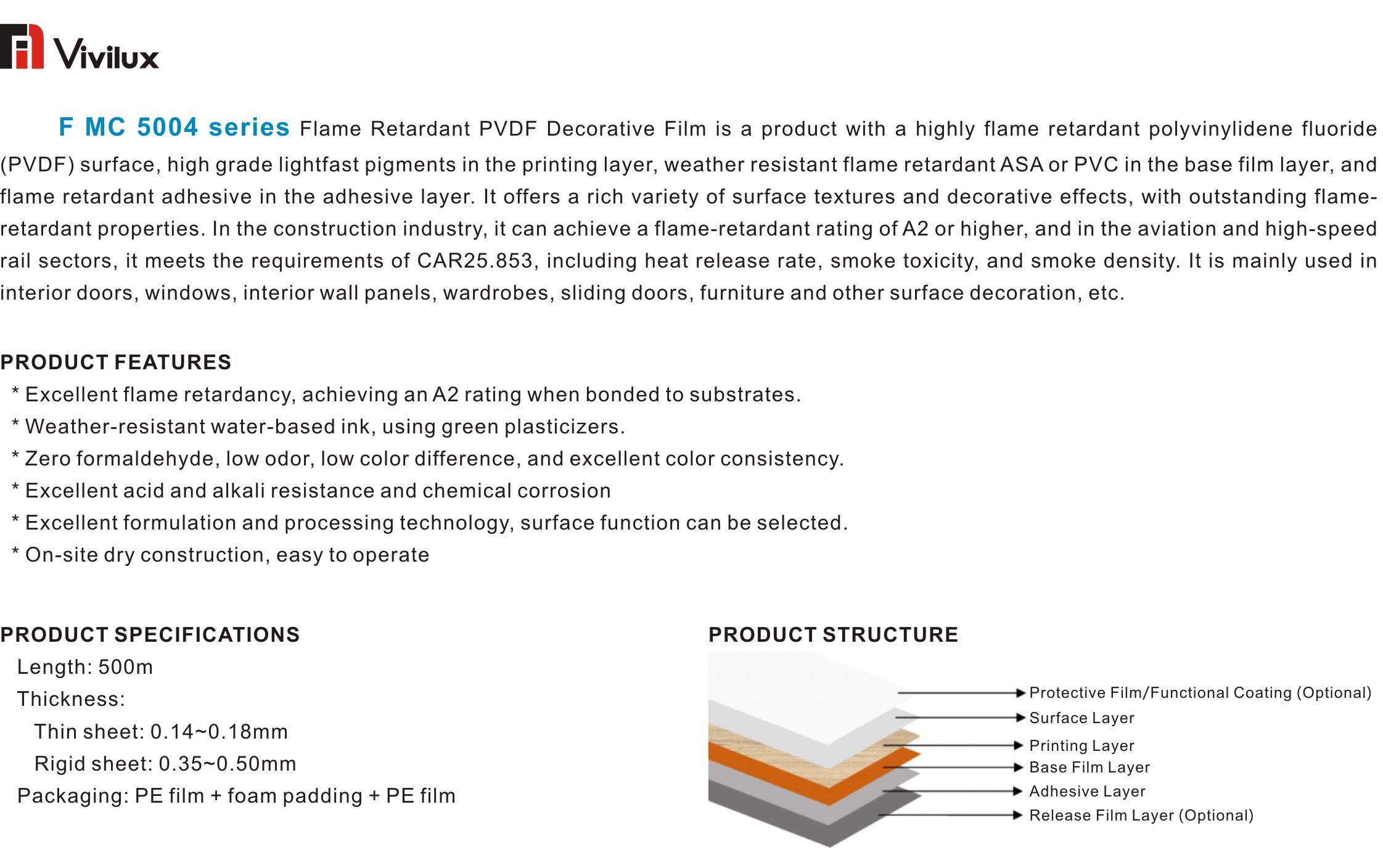 2 F MC 5004系列阻燃PVDF装饰膜.jpg